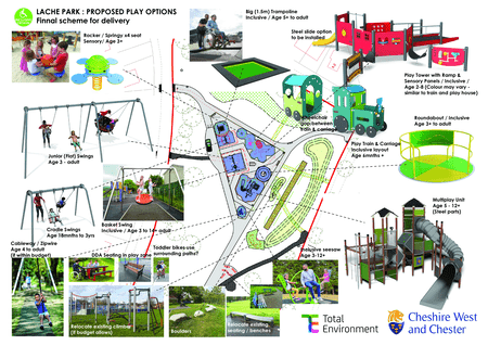 Lache Park proposed design plan